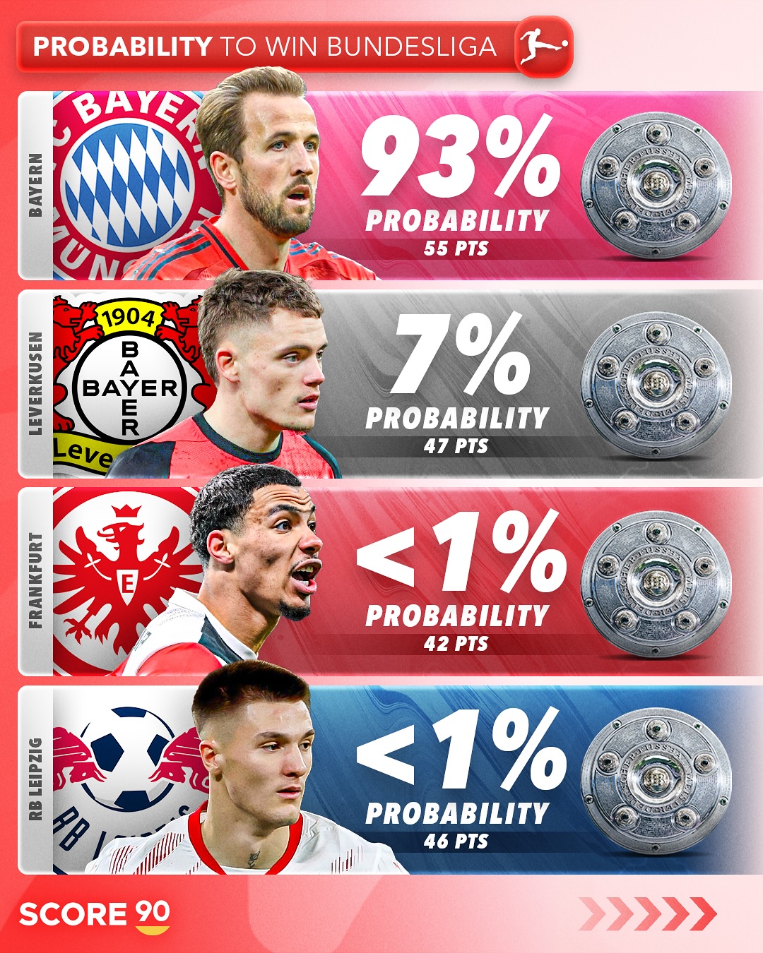 赛地聚焦——德甲赛前热度飙升,拜仁慕尼黑扳平良机,球迷炸锅,纪律约束更严格的简单介绍 赛地聚焦——德甲赛前热度飙升,拜仁慕尼黑扳平良机,球迷炸锅,纪律约束更严格的简单介绍