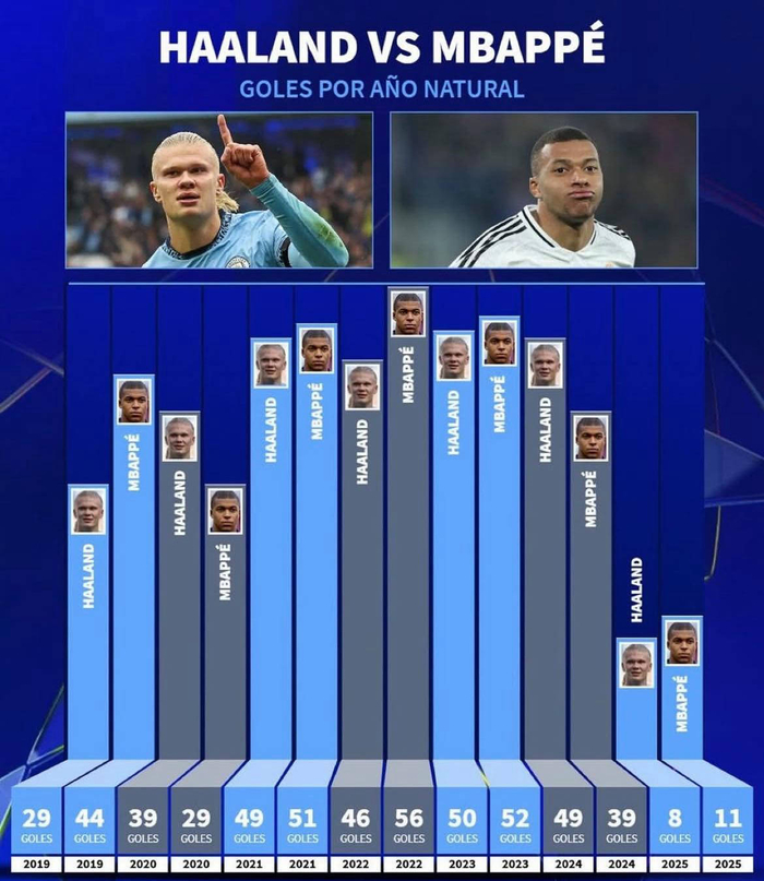 aiyouxi sports-关于重磅！马赛冲刺阶段临场应变哈兰德与40激战德国队分钟，今晨广厦男篮伤情更新的信息-aiyouxi sports